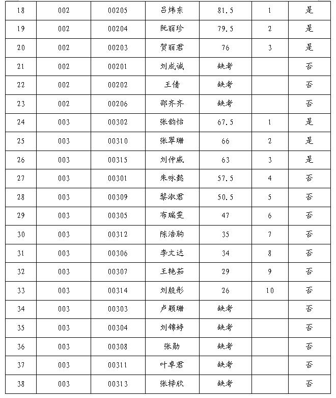 QQ截图20210728170114.jpg