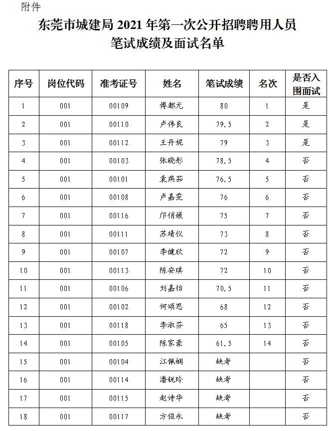 QQ截图20210728170053.jpg
