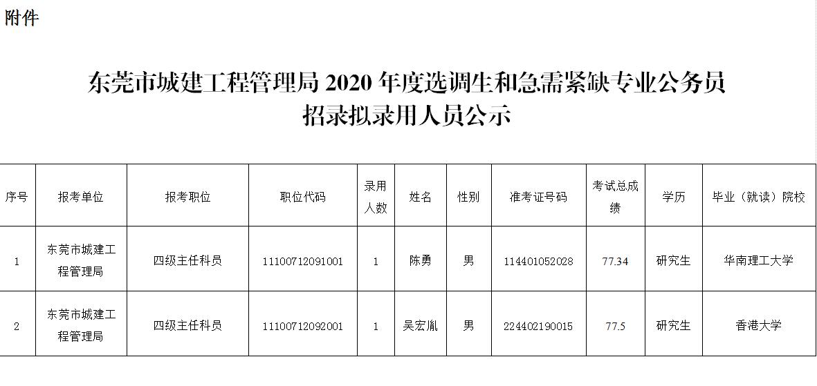 QQ截图20200309103823.jpg