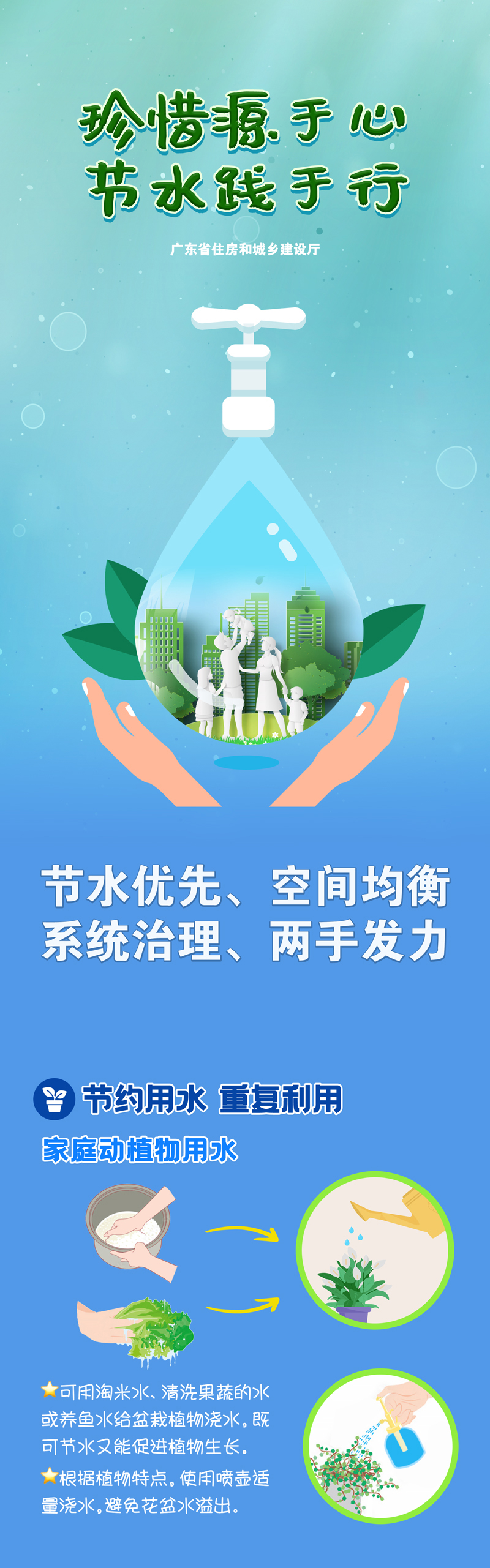 珍惜源于心 节水践于行.jpg